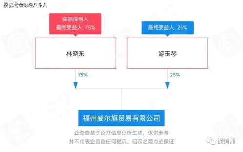 東方海洋海參膠原肽模式風(fēng)波 產(chǎn)品爭(zhēng)議與上市公司牽連背后的辦公打卡系統(tǒng)隱憂