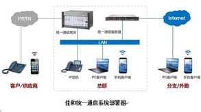 部署佳和系統(tǒng)，大長(zhǎng)江集團(tuán)實(shí)現(xiàn)高效辦公新篇章